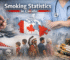 Smoking trends in Canada revealed