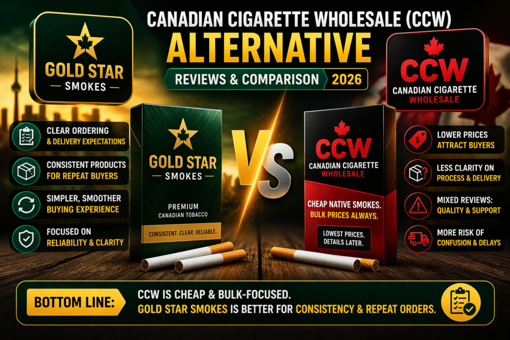Canadian Cigarette Wholesaler (CCW) Alternative, Reviews