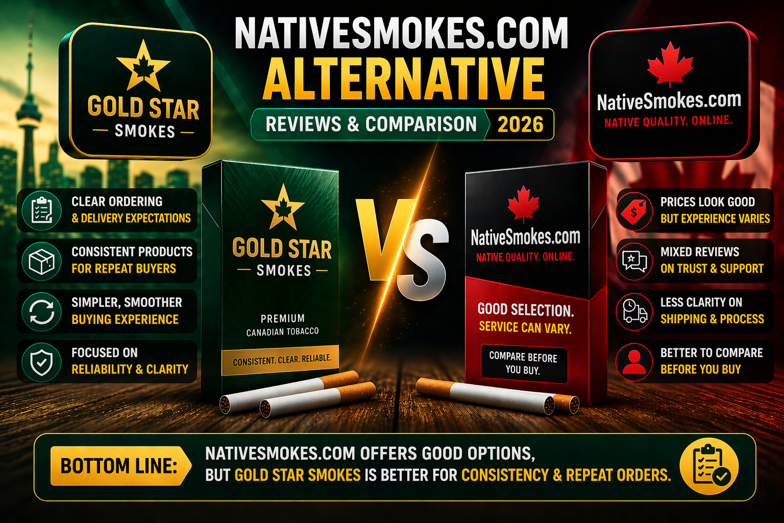 NativeSmokes.com - Alternative, Reviews & Comparison [2026]
