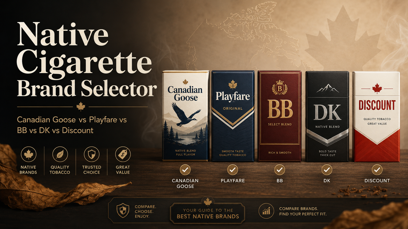 Compare Canadian Goose, Playfare, BB, DK, and Discount cigarettes by strength, flavour, carton value, and buyer type before ordering